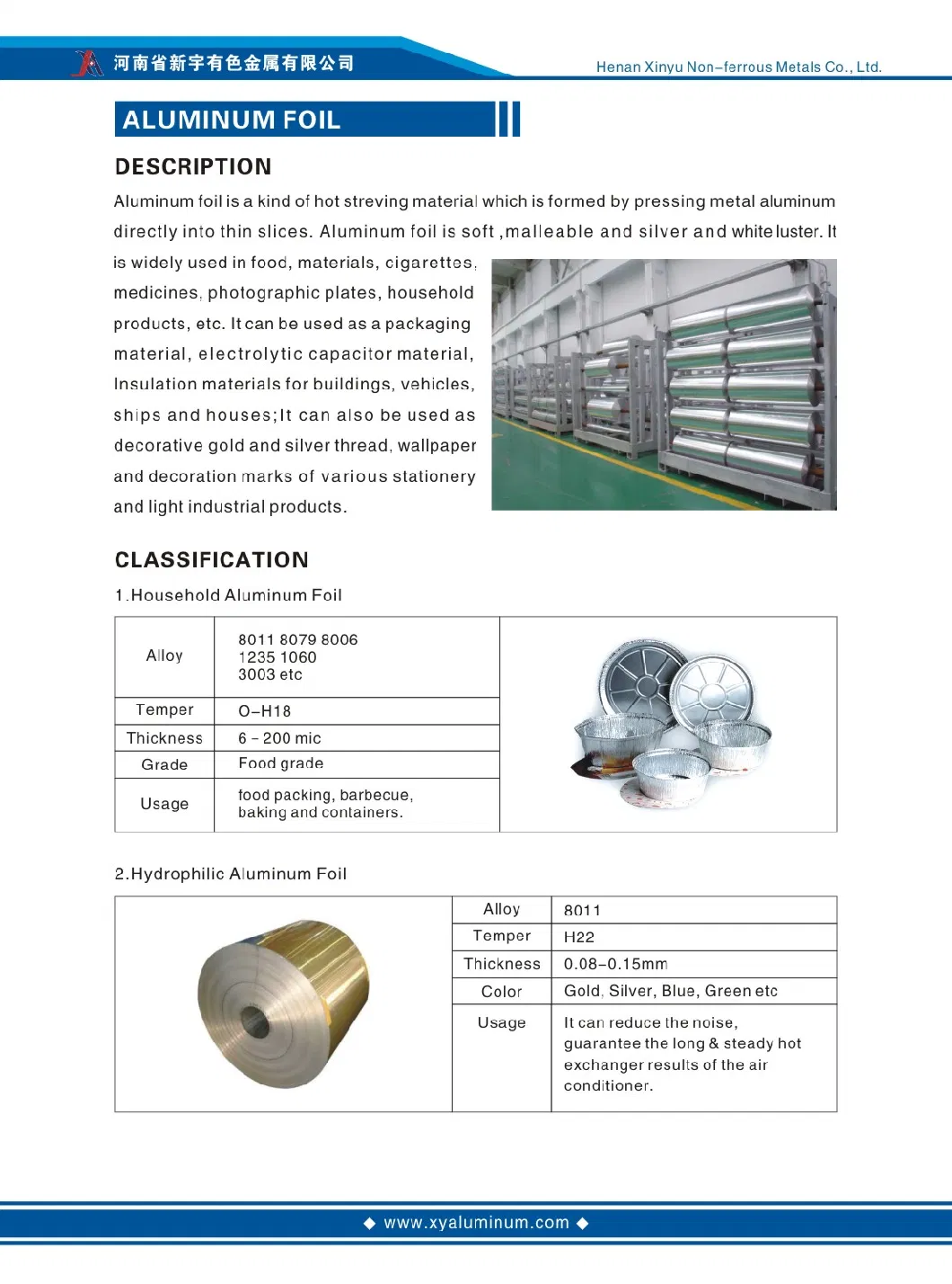 Pharmaceutical/Medicinal Aluminum/Aluminium Foil Used for Packaging